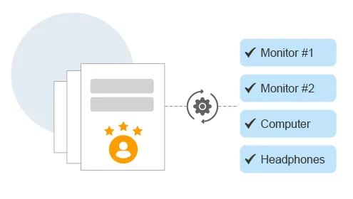Onboarding y offboarding